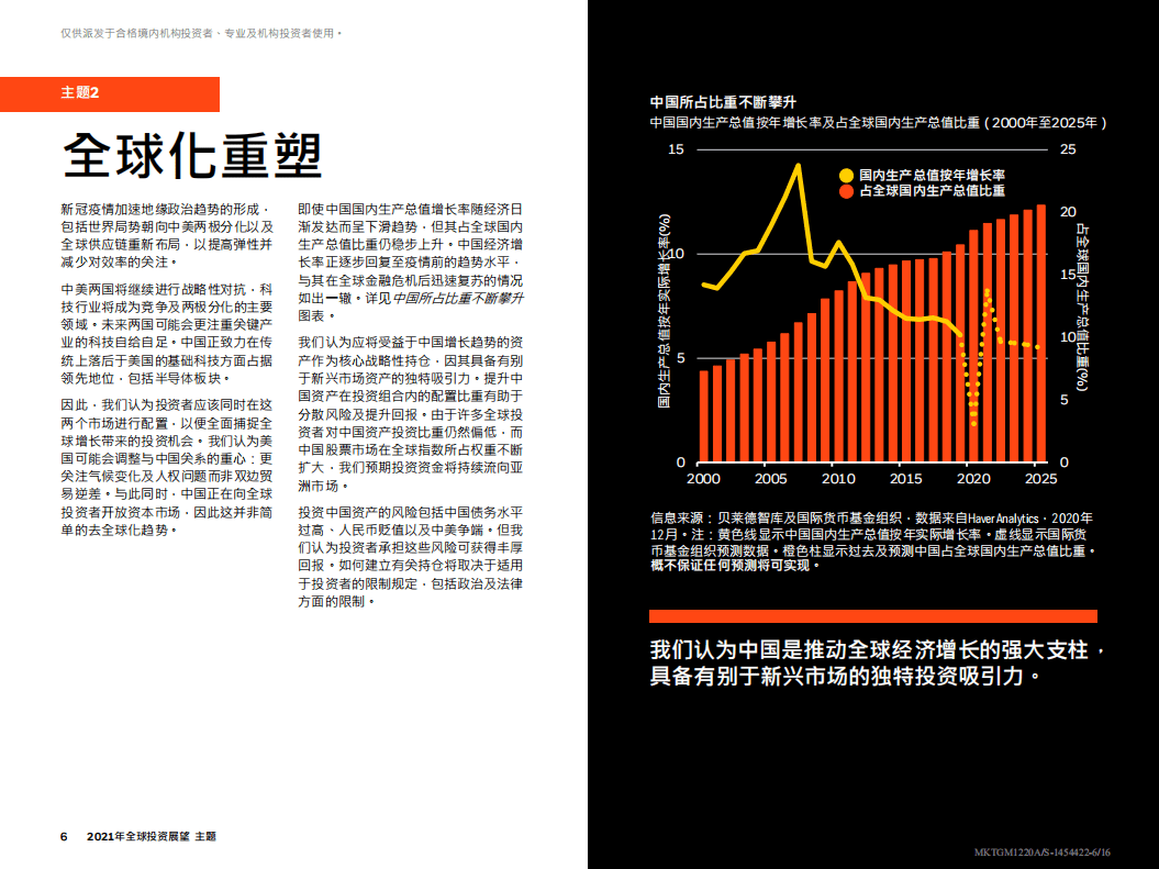 贝莱德：2021年全球投资展望.pdf 第6页
