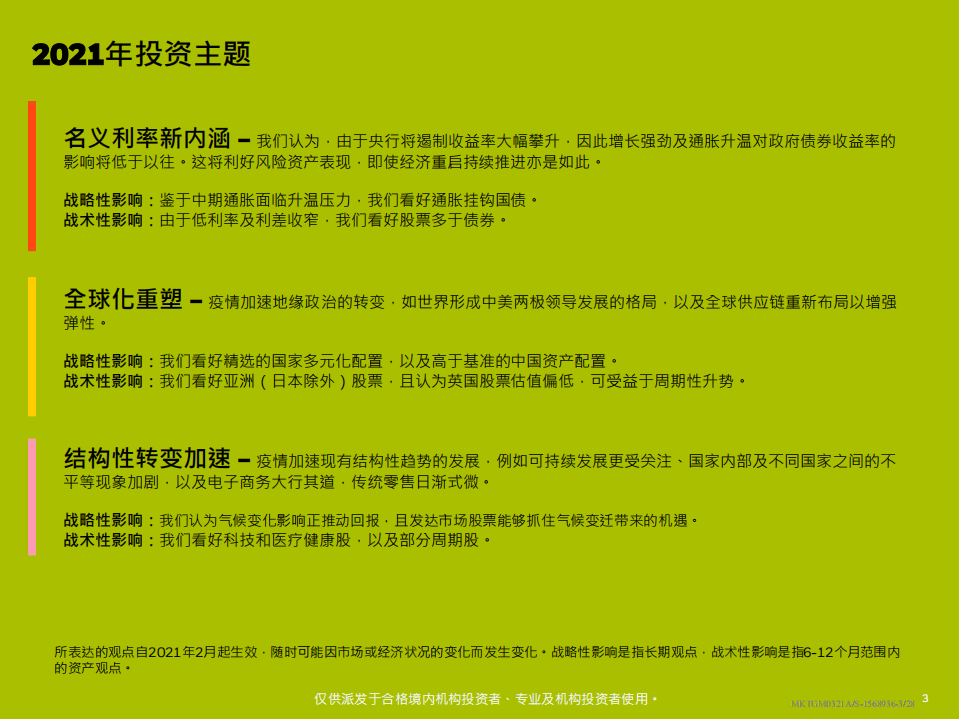 贝莱德智库：2021年最新全球投资展望.pdf 第3页