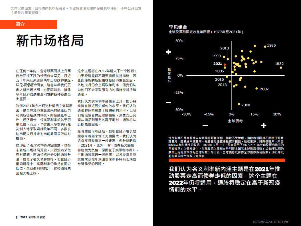 贝莱德智库：2022全球投资展望.pdf 第3页