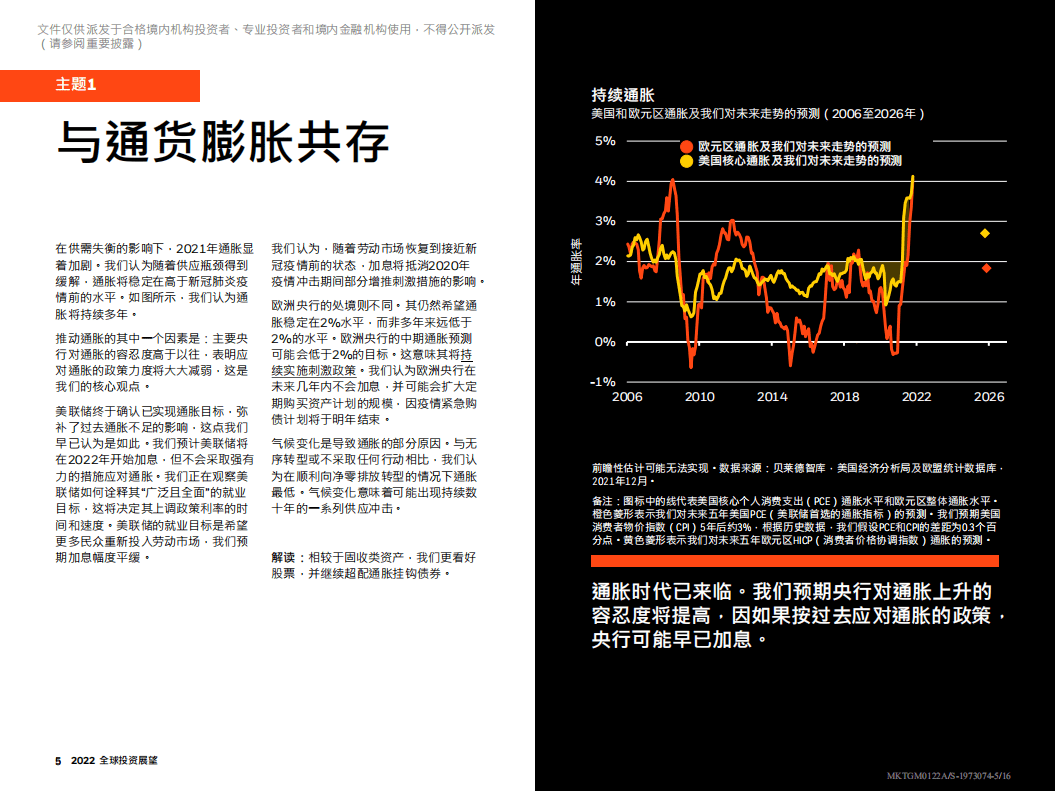贝莱德智库：2022全球投资展望.pdf 第5页