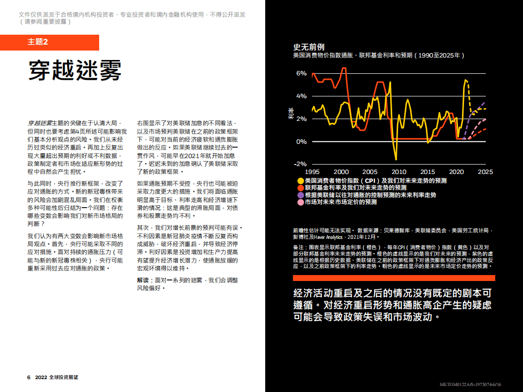 贝莱德智库：2022全球投资展望.pdf 第6页