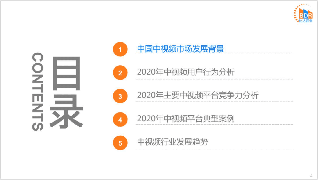 比达咨询：2020年度中国中视频平台市场研究报告.pdf 第3页