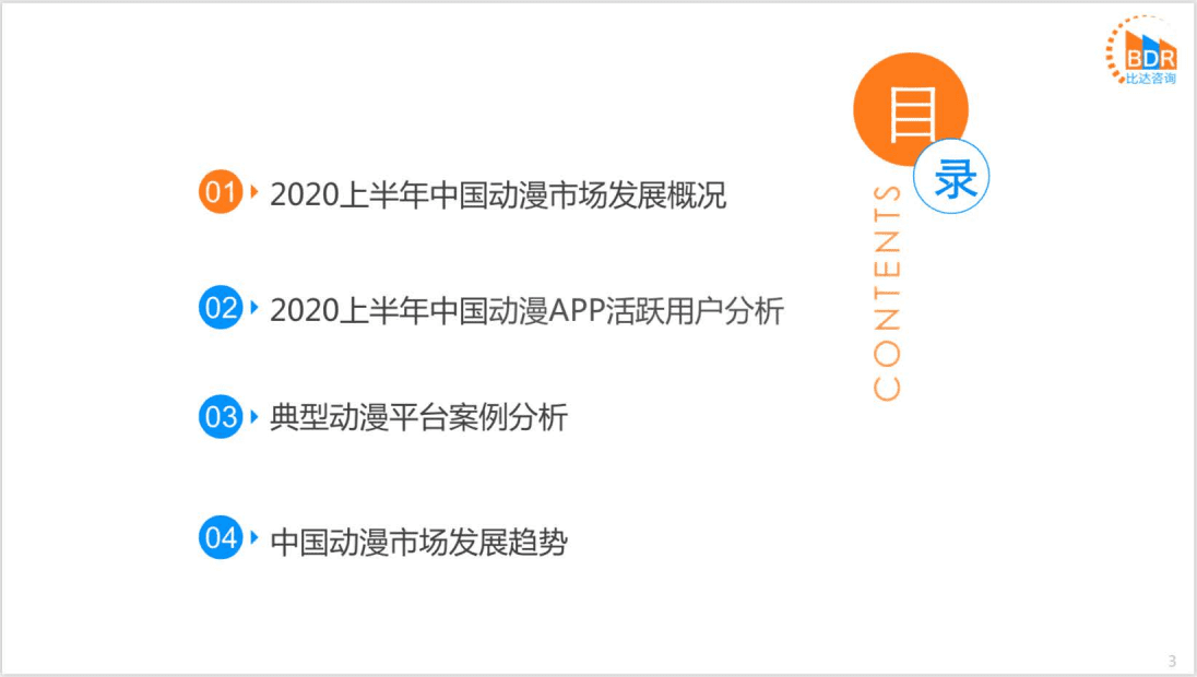 比达咨询：2020上半年度中国动漫APP产品市场研究报告.pdf 第3页