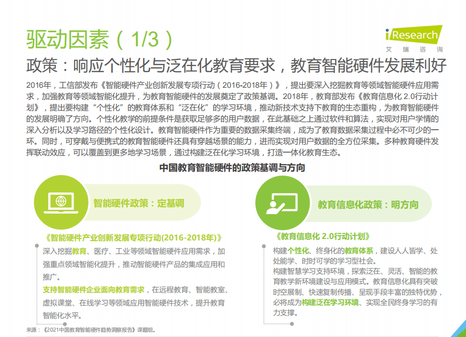 艾瑞咨询：2021年中国教育智能硬件趋势洞察.pdf 第5页