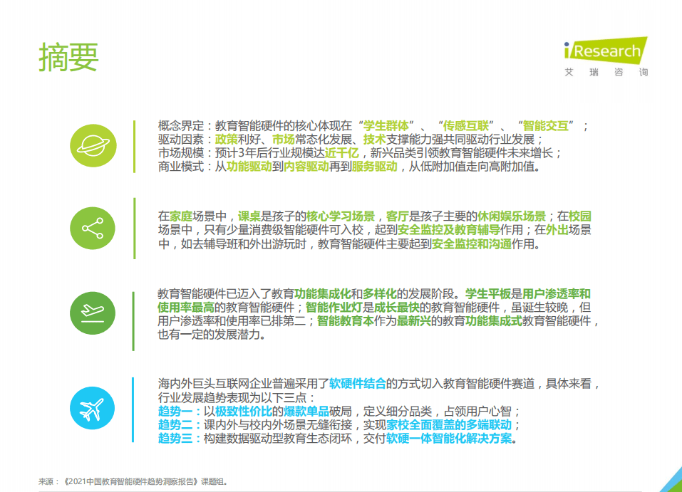 艾瑞咨询：2021年中国教育智能硬件趋势洞察.pdf 第2页