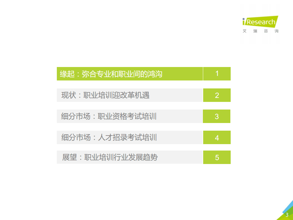 艾瑞咨询：2021年中国职业培训行业研究报告：扬帆起航正当时.pdf 第3页
