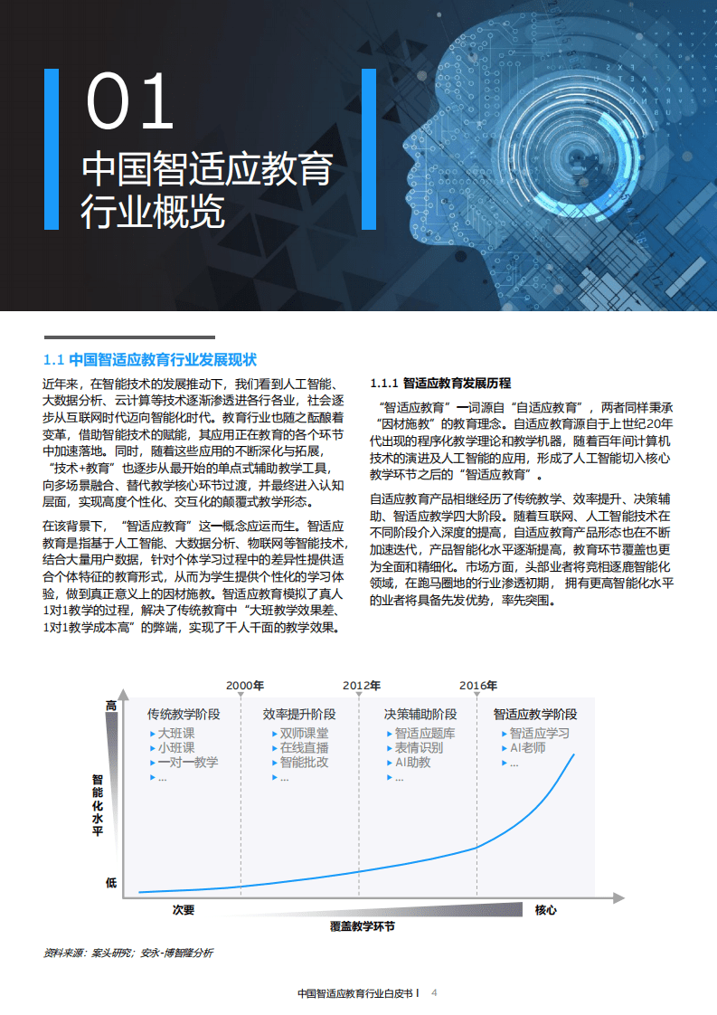 安永：中国智适应教育行业白皮书.pdf 第4页