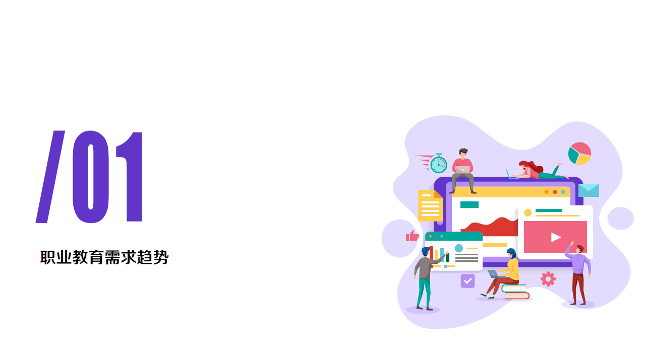 百度营销研究：2020职业教育行业洞察.pdf 第3页