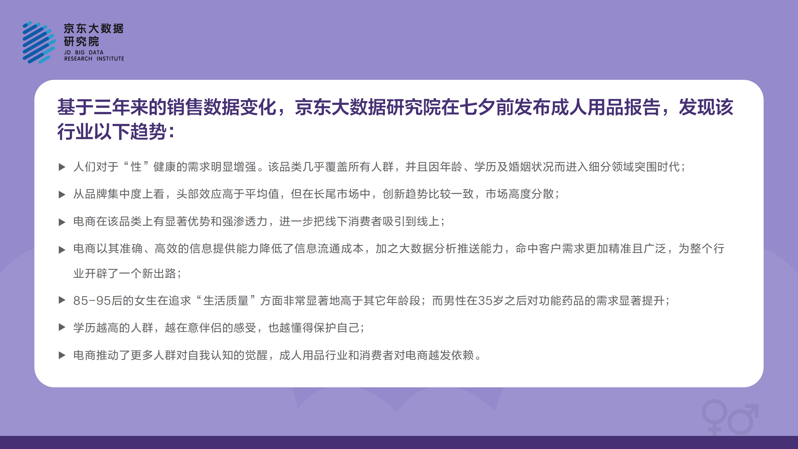 京东研究研：2020京东成人用品消费报告.pdf 第3页