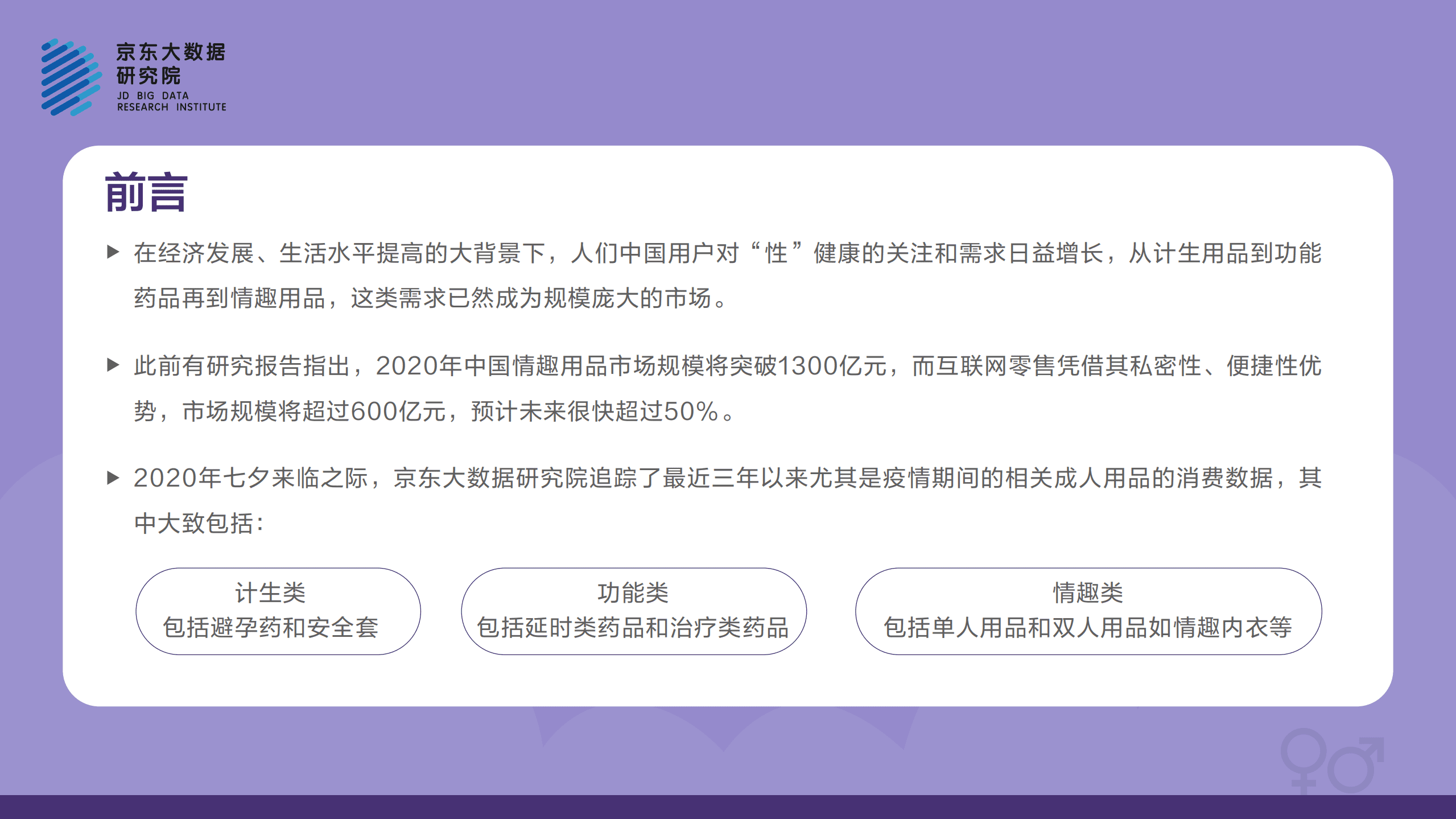 京东研究研：2020京东成人用品消费报告.pdf 第2页