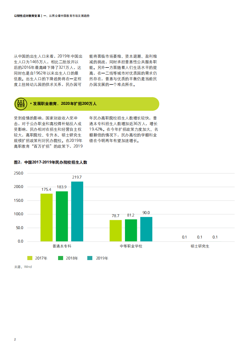 德勤：以韧性应对教育变革.pdf 第4页