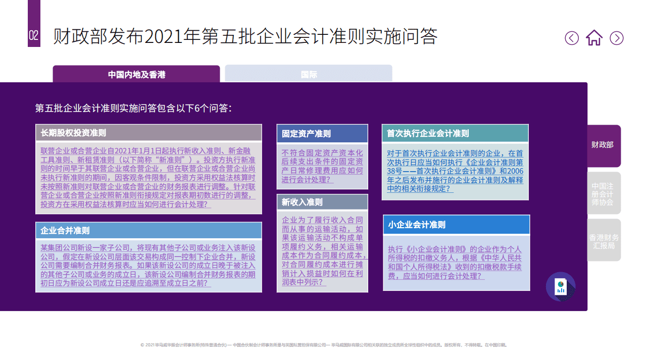 毕马威：2021年第四季度财会发展回顾.pdf 第6页