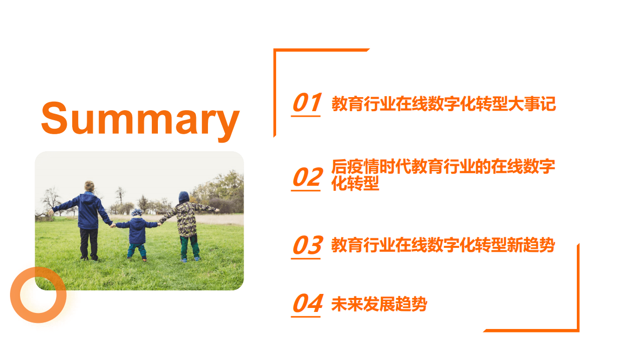 蓝色光标：2020年教育行业在线数字化转型白皮书.pdf 第2页