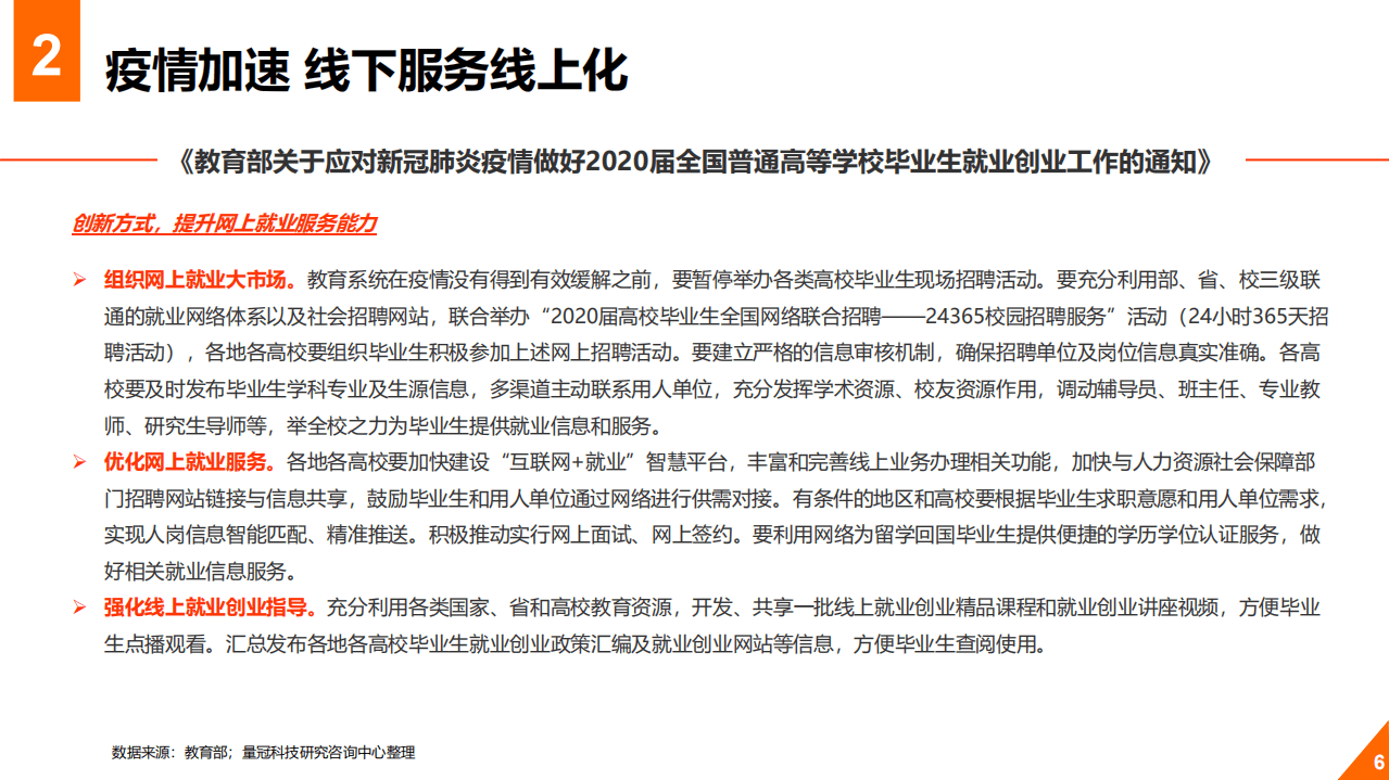 蓝色光标：2020年教育行业在线数字化转型白皮书.pdf 第6页