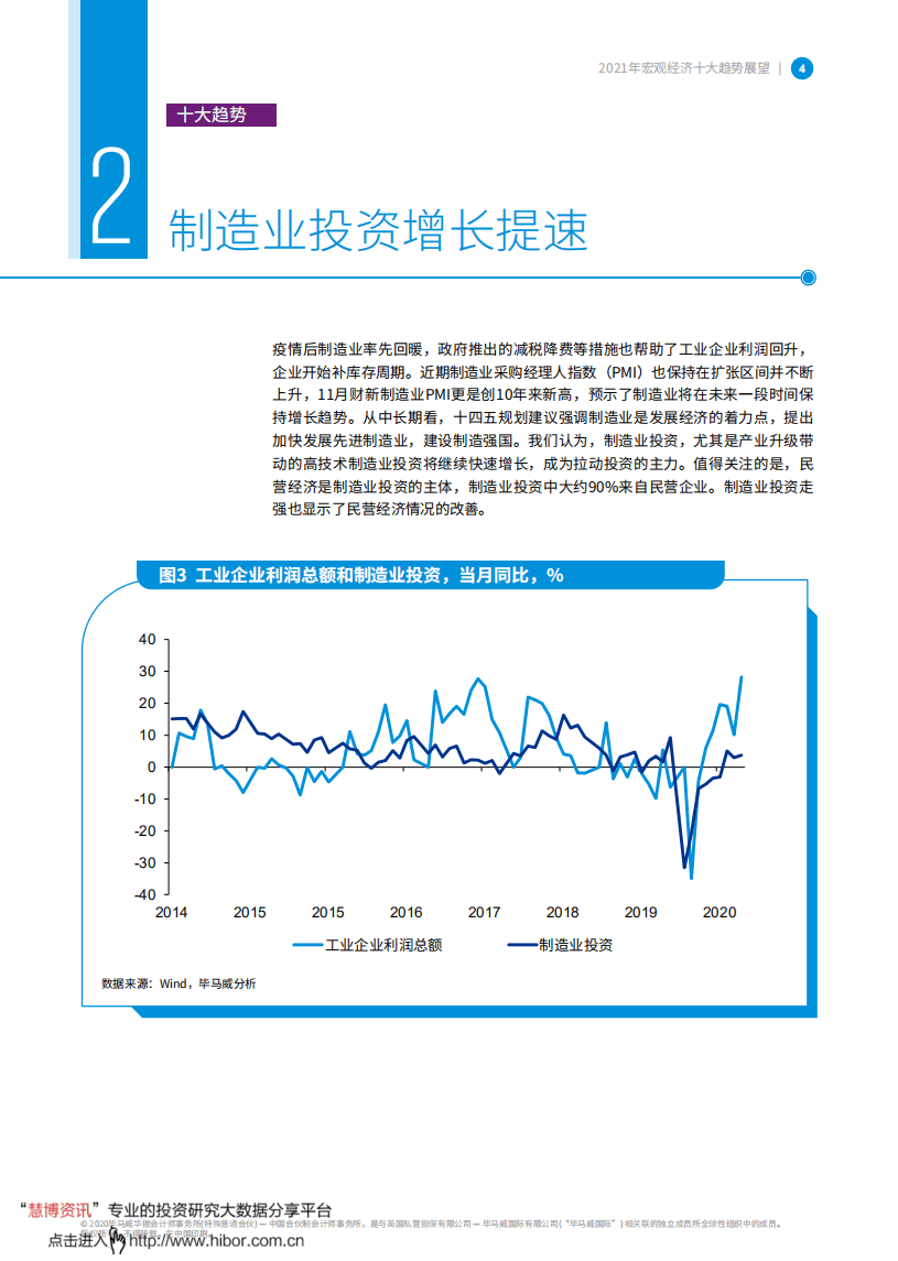 毕马威：2021年宏观经济十大趋势展望.pdf 第5页