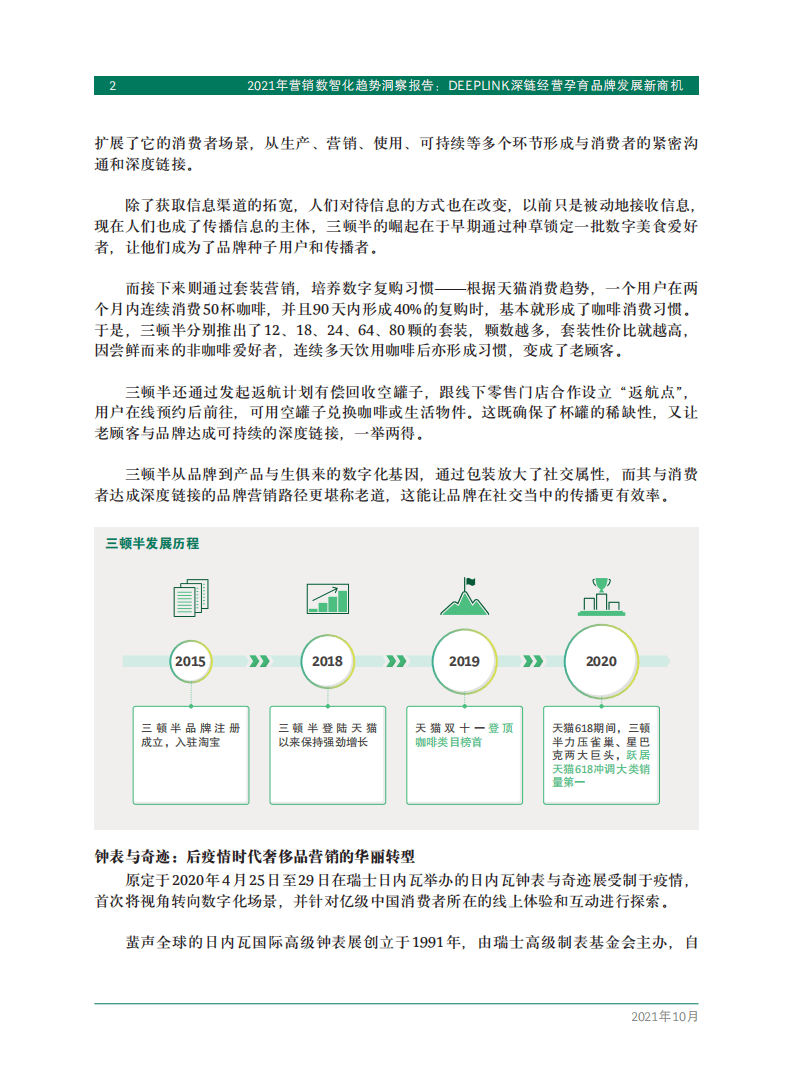 阿里妈妈：消费行业2021年营销数智化趋势洞察报告-DEEPLINK深链经营孕育品牌发展新商机.pdf 第6页