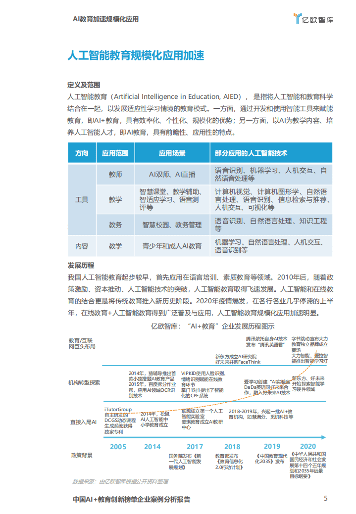 亿欧智库：中国AI教育创新榜单企业案例分析报告.pdf 第5页