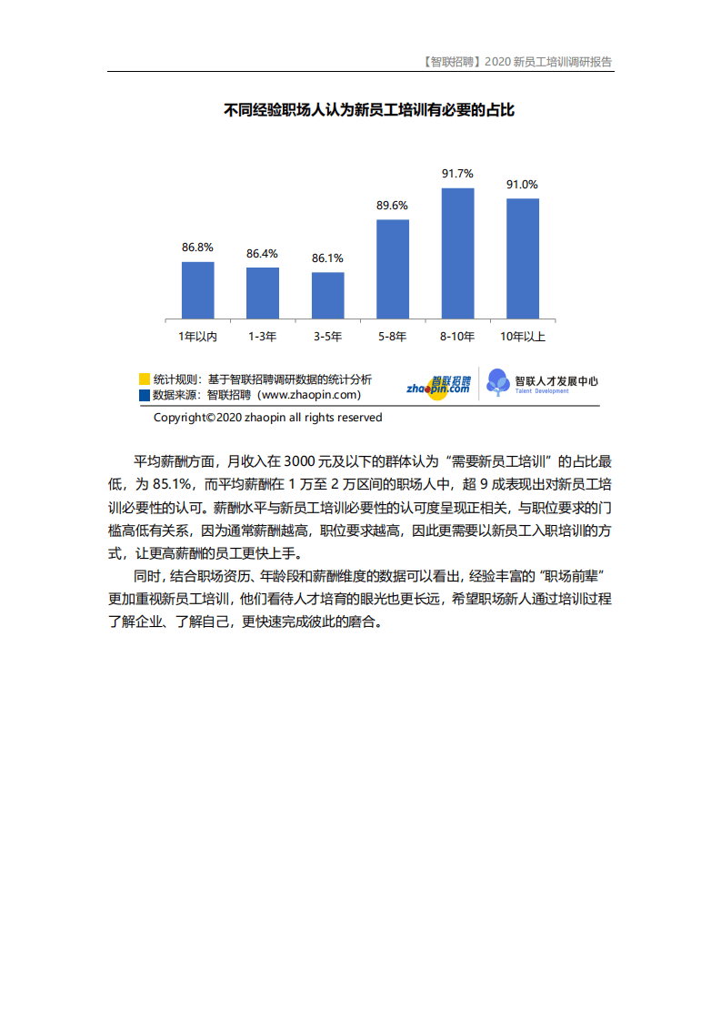 智联招聘：2020新员工培训需求及满意度调查报告.pdf 第4页