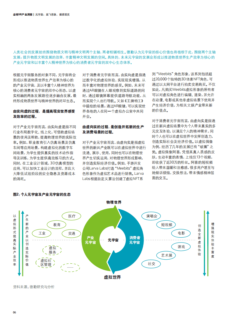 德勤：元宇宙系列白皮书&mdash;&mdash;全球XR产业洞察.pdf 第6页