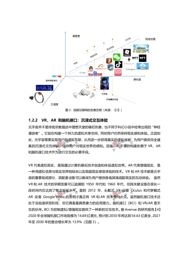 罗戈研究院：新的数字冲击波-元宇宙正在来临.pdf 第5页