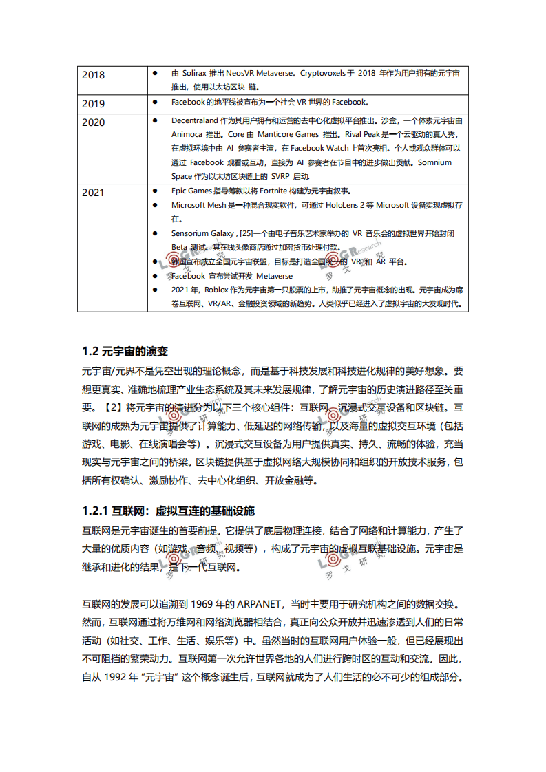 罗戈研究院：新的数字冲击波-元宇宙正在来临.pdf 第3页
