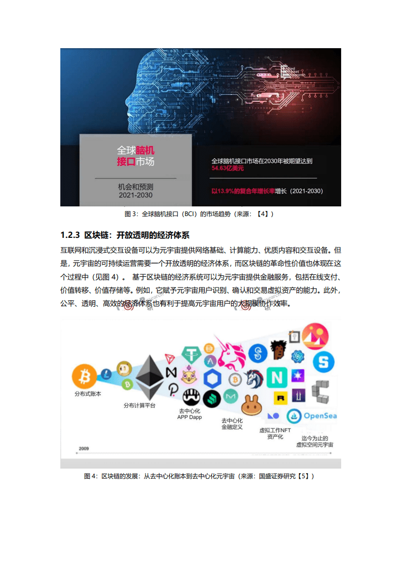 罗戈研究院：新的数字冲击波-元宇宙正在来临.pdf 第6页