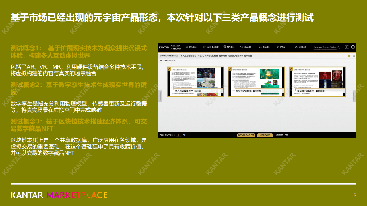 凯度：元宇宙产品概念，哪一种消费者更有感.pdf 第6页