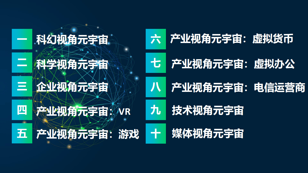 新浪新闻：2022元宇宙研究报告-多元视角.pdf 第3页