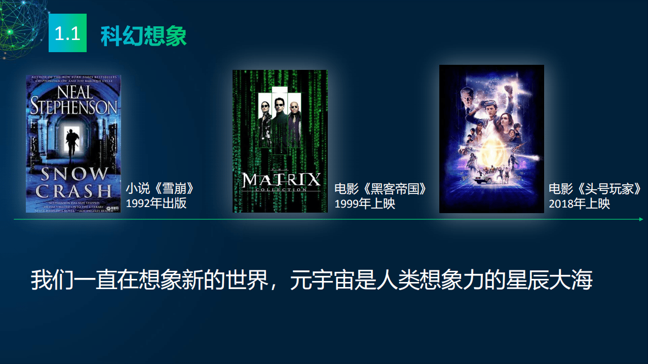 新浪新闻：2022元宇宙研究报告-多元视角.pdf 第5页