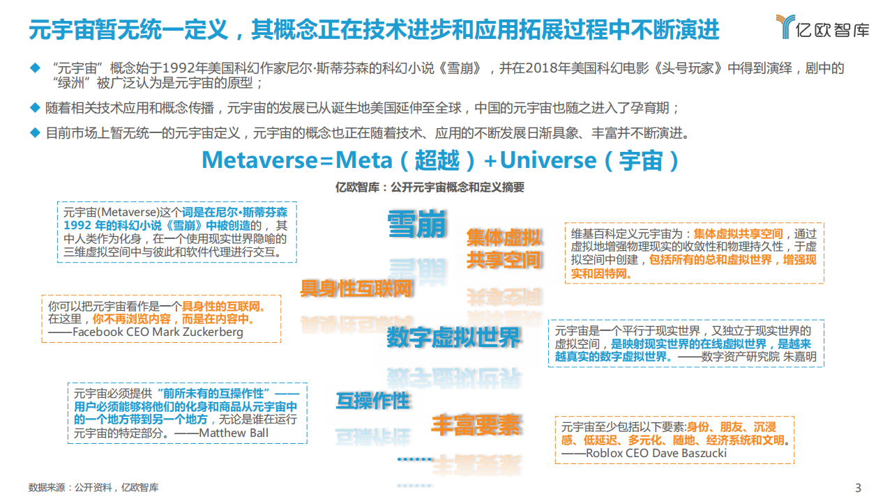 亿欧智库 ：幻视元境元宇宙行业洞察报告.pdf 第3页