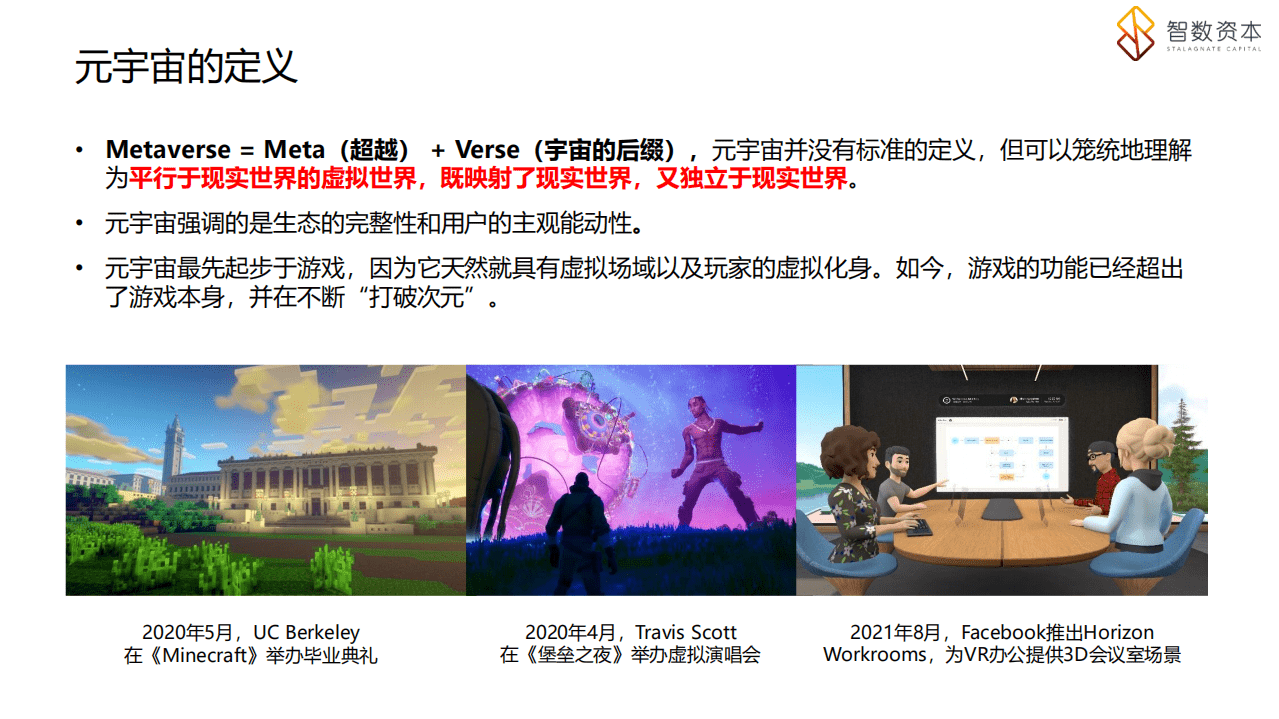 智数：元宇宙浅析.pdf 第6页