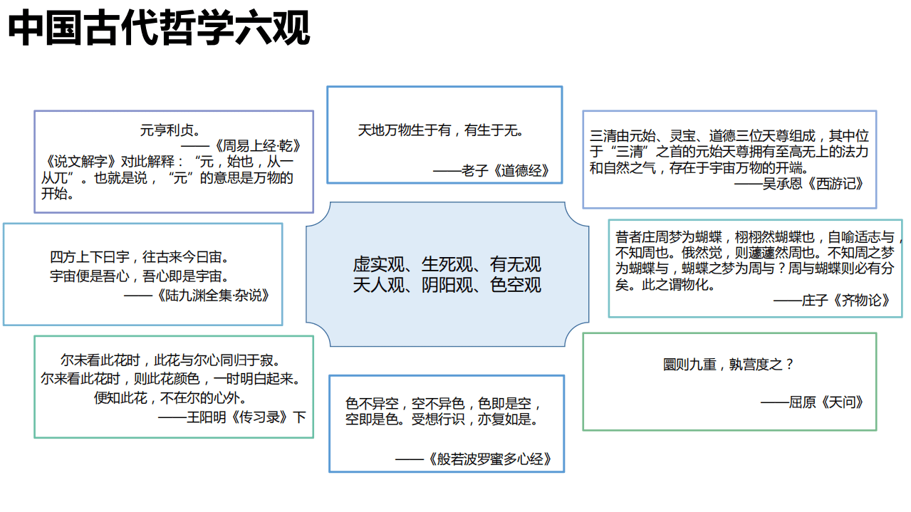 清华大学：元宇宙发展研究报告2.0（2022）.pdf 第6页