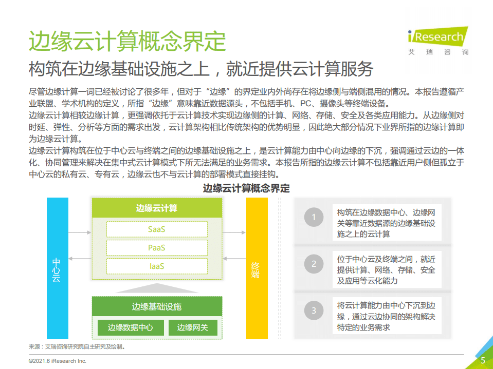 艾瑞咨询：2021年中国边缘云计算行业展望报告.pdf 第5页