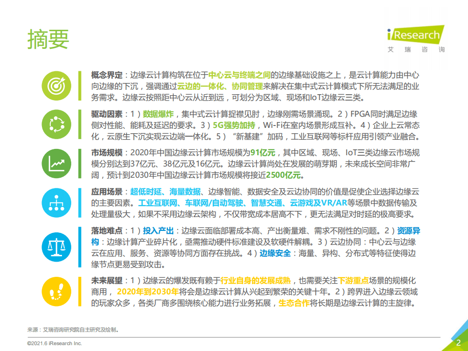 艾瑞咨询：2021年中国边缘云计算行业展望报告.pdf 第2页