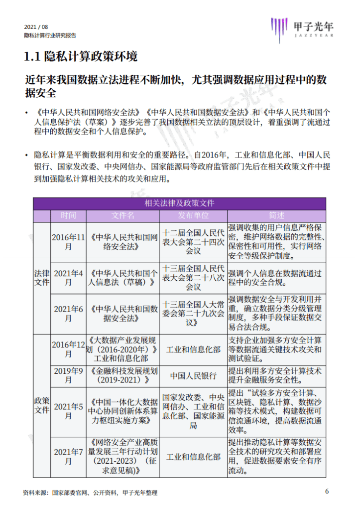 甲子智库：2021年中国云计算研究报告.pdf 第6页
