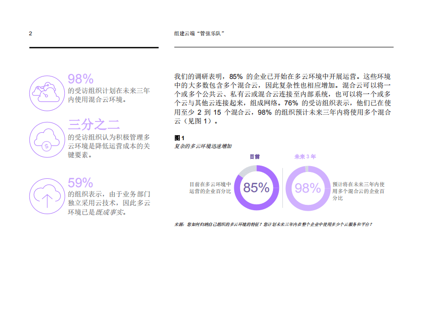 IBM商业价值研究院：云计算行业多云管理实战指南：组建云端“管弦乐队”.pdf 第3页
