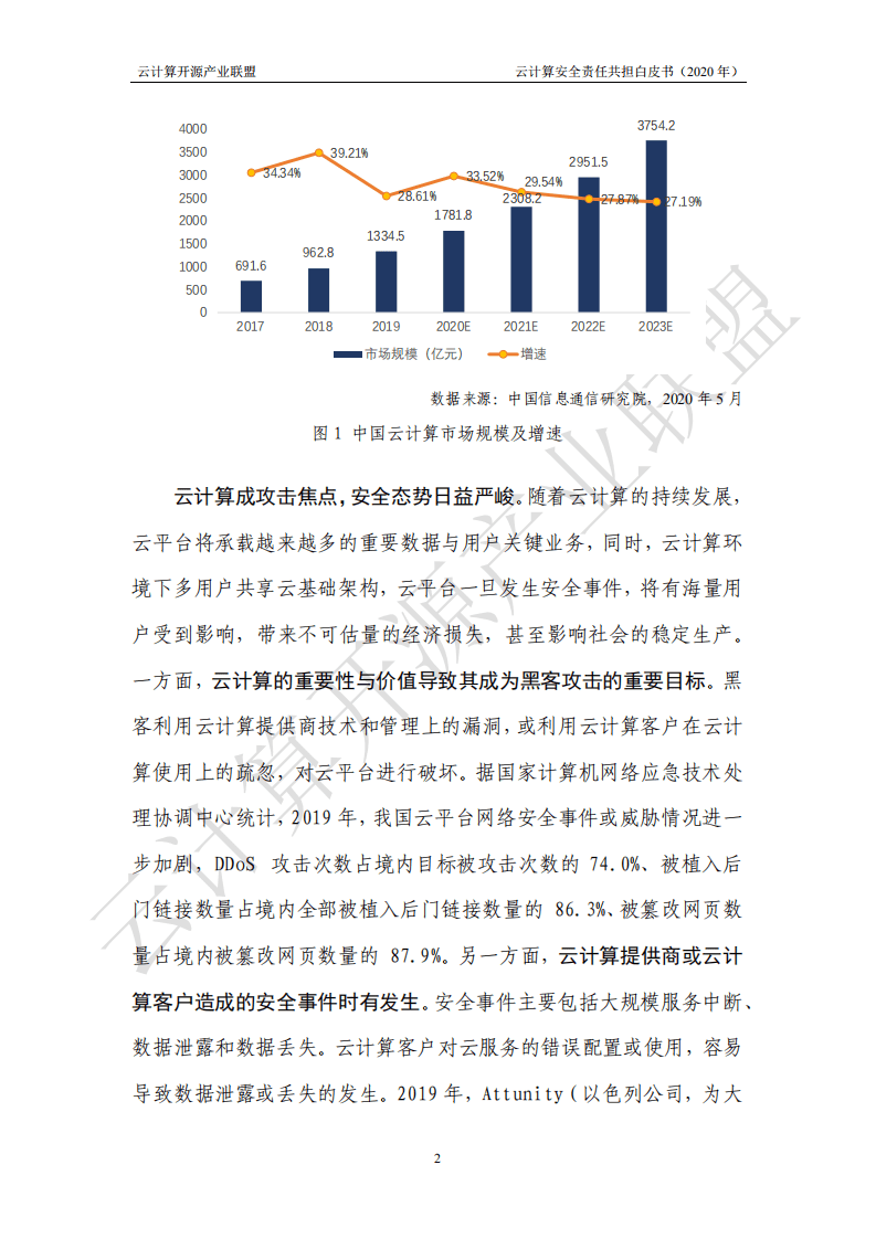 OSCAR联盟：2020年云计算安全责任共担白皮书.pdf 第6页
