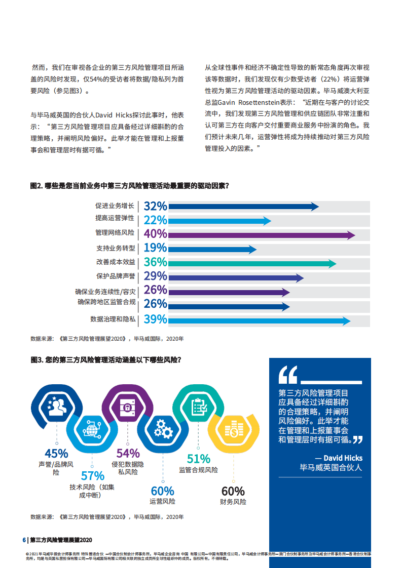 毕马威：第三方风险管理展望2020.pdf 第5页