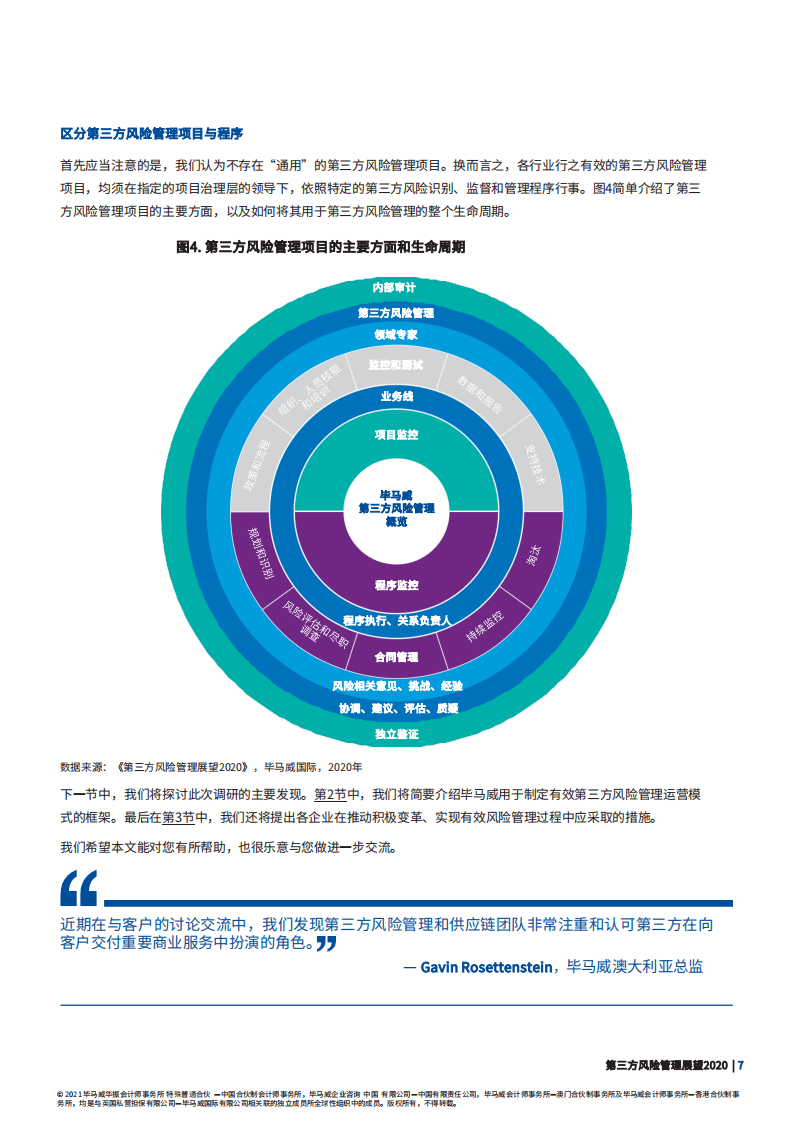 毕马威：第三方风险管理展望2020.pdf 第6页