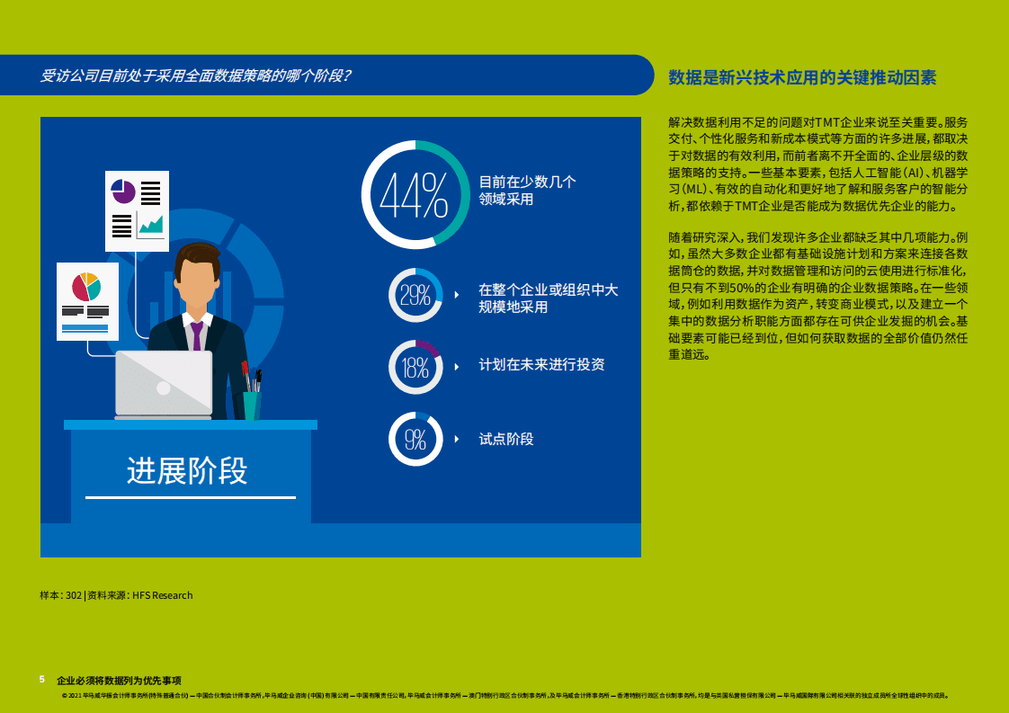 毕马威：革新数据策略、斩获数字投资新业绩：“数”不宜迟.pdf 第4页