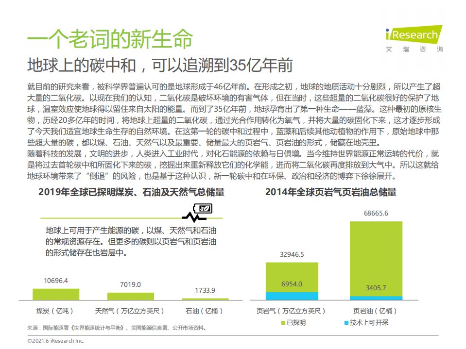 艾瑞咨询：古太古代—2021年中国碳中和行业研究报告.pdf 第4页
