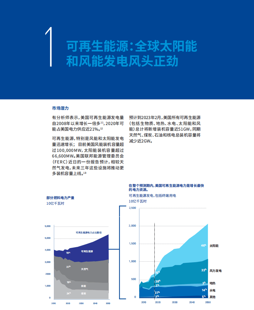 毕马威：碳中和时代油气行业转型的五大优势：油气行业如何引领能源业绿色创新.pdf 第6页