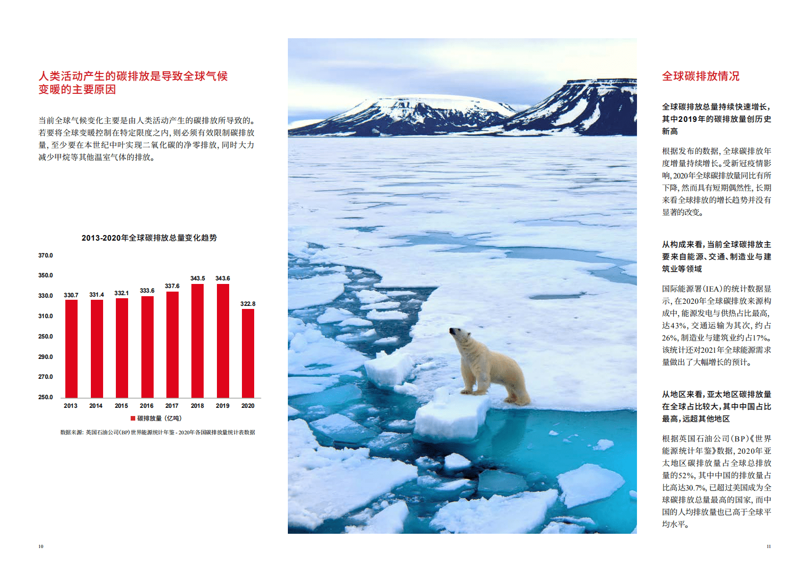 奥雅纳：城市建设碳中和白皮书.pdf 第6页