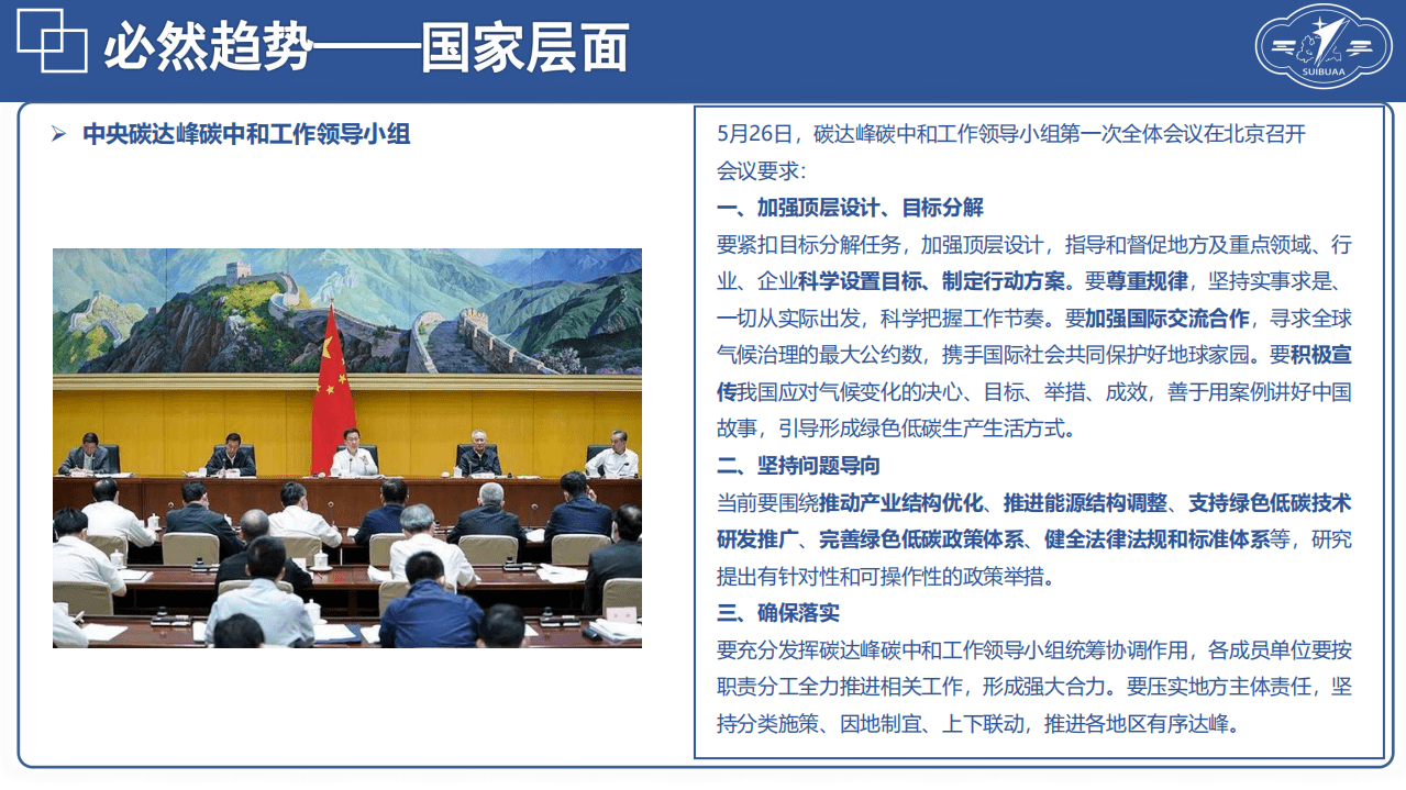 北京航空航天大学苏州创新研究院：碳达峰碳中和相关内容介绍及减污降碳的路径解读.pdf 第6页