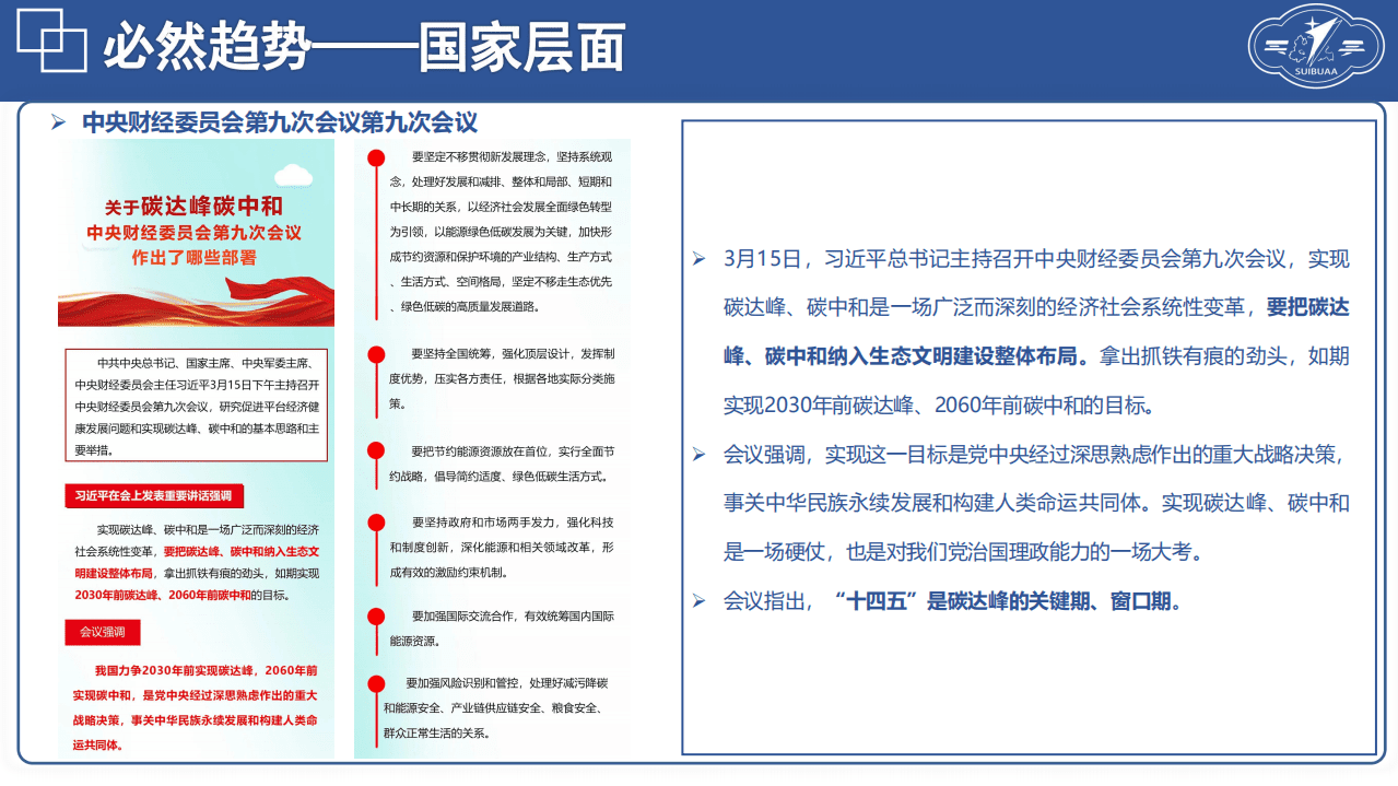 北京航空航天大学苏州创新研究院：碳达峰碳中和相关内容介绍及减污降碳的路径解读.pdf 第5页