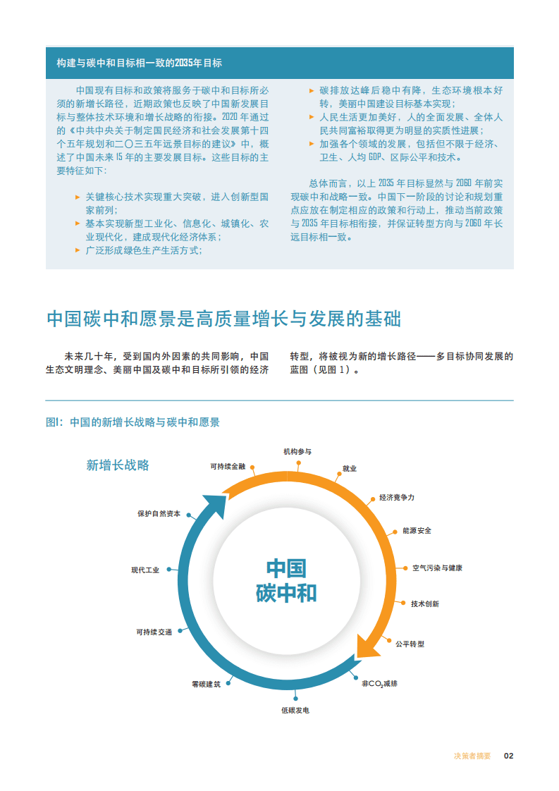 能源基金会：2020中国碳中和综合报告.pdf 第4页