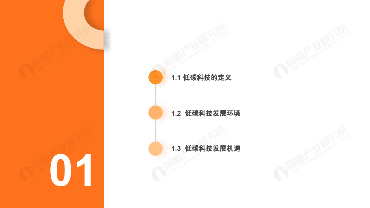 前瞻产业研究院：2021年低碳科技白皮书.pdf 第3页