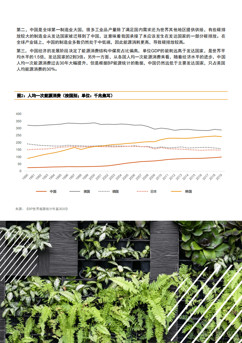 普华永道：2060碳中和将为中国经济贡献几何？.pdf 第5页