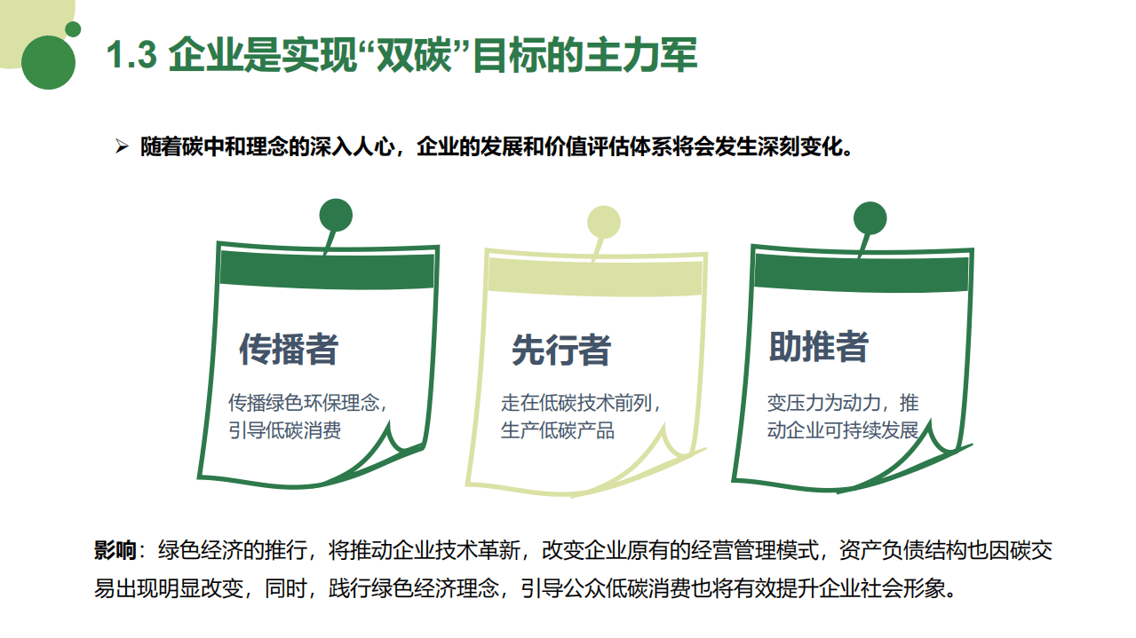 清博研究院：企业的碳中和之路.pdf 第6页