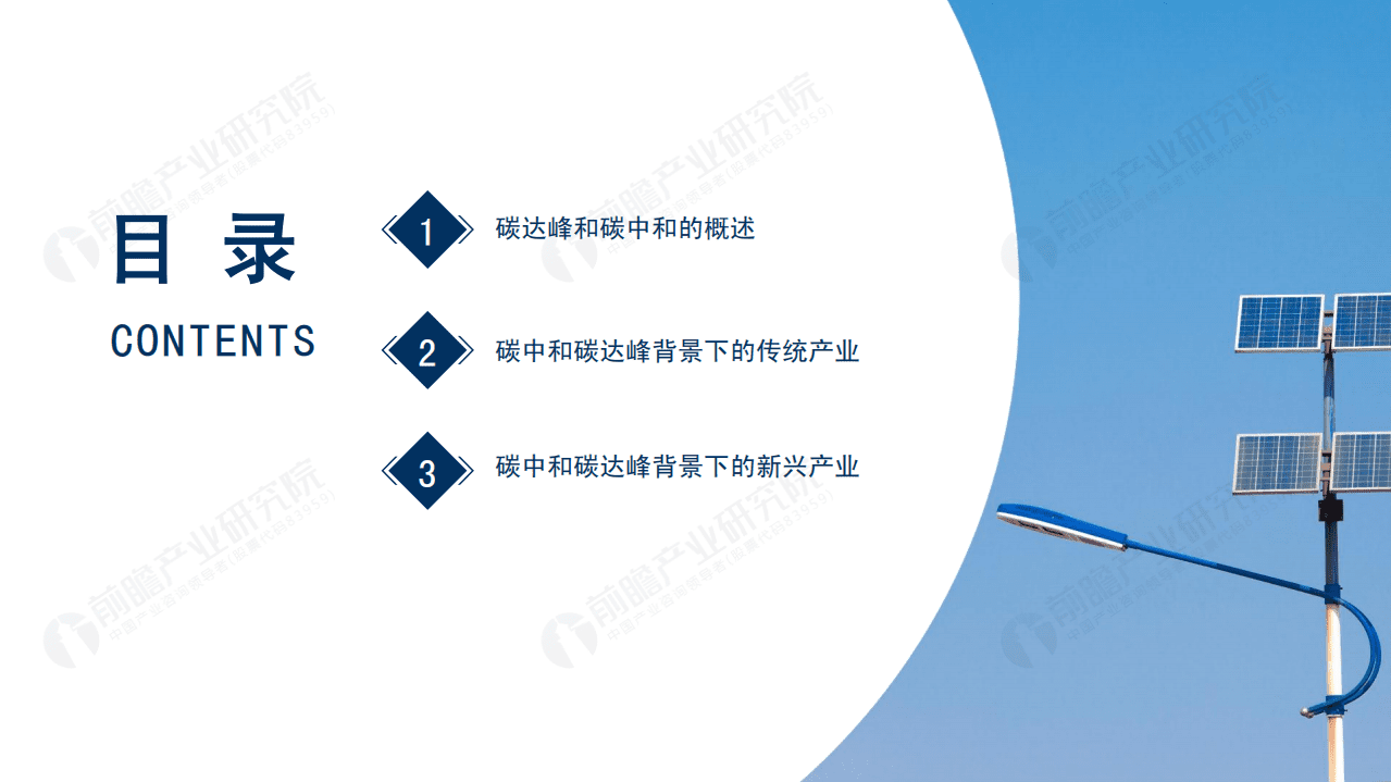 前瞻产业研究院：碳达峰、碳中和带来的机遇和挑战研究报告.pdf 第2页
